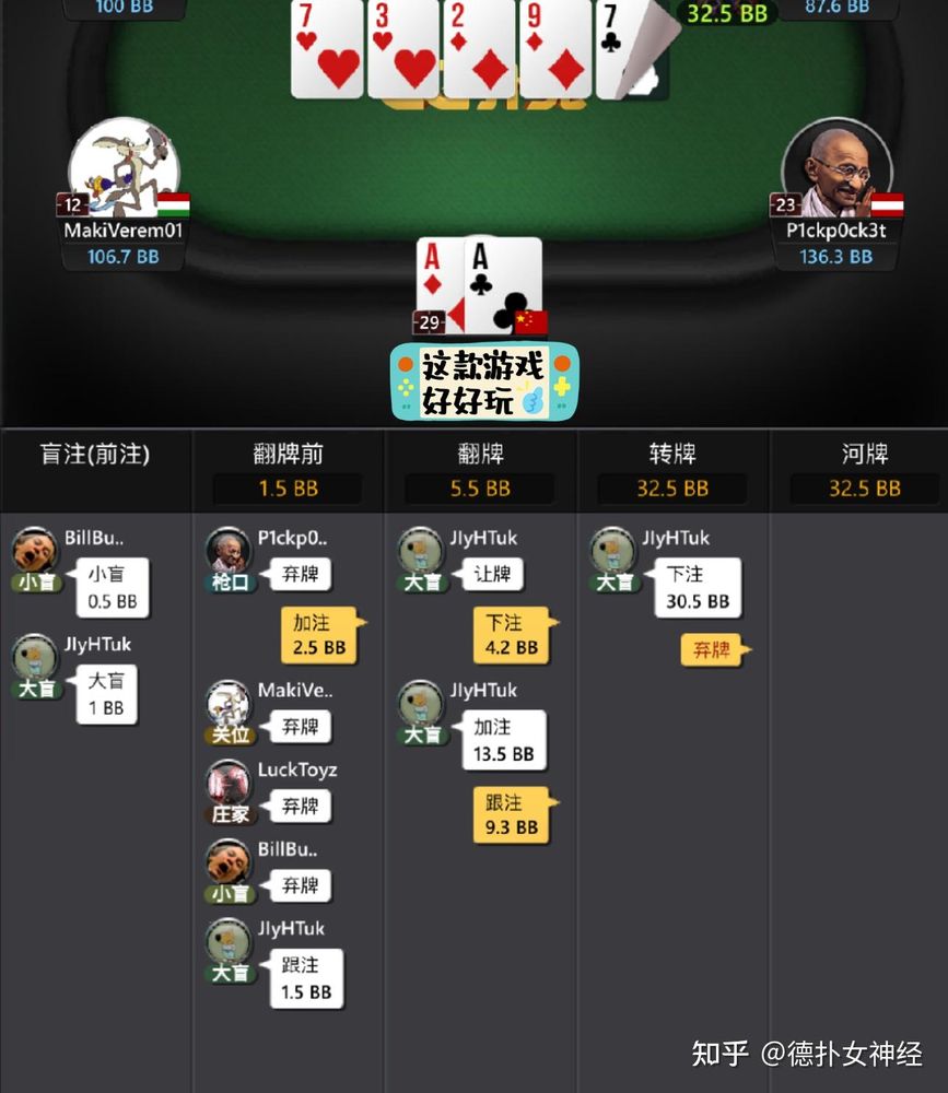 HHpoker线上俱乐部排名